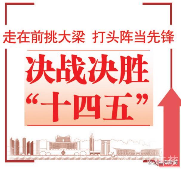 决胜“十四五” 打好收官战丨爱拼会赢，民营经济破浪前行