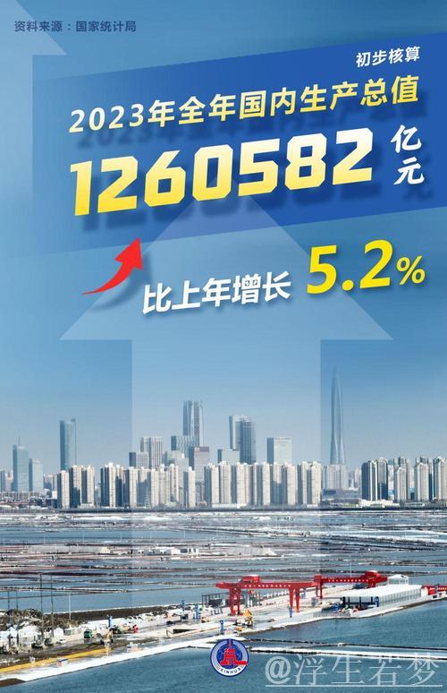 开局良好 彰显强大韧性潜力——透视首季中国经济成绩单