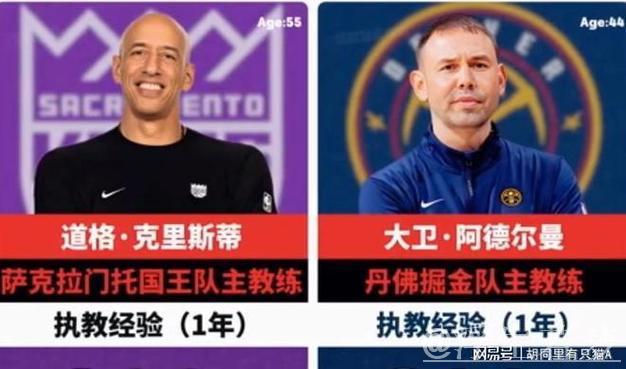 科尔领衔新赛季教练薪资榜，1750万年薪最贵，那最便宜的是谁？